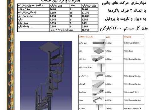 SIMULATION AND STRESS ANALYSIS OF A 40-METER SPIRAL STAIRCASE